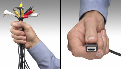 How to Hook Up that Fancy New HDTV – Part II: The Hook-Up