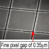 pnt_pixelgap.jpg