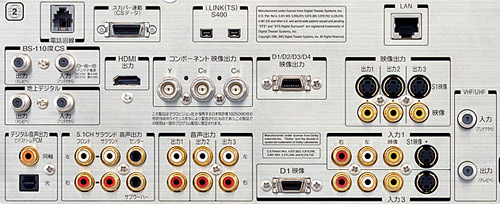 rd-a1-inputs-outputs-2.jpg