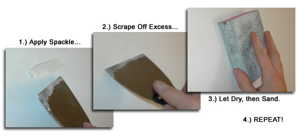 DIY Projector Screen – Part II – Goo It Yourself
