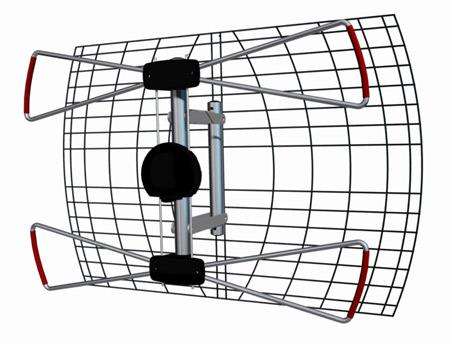 Antennas Direct New Improved DB2