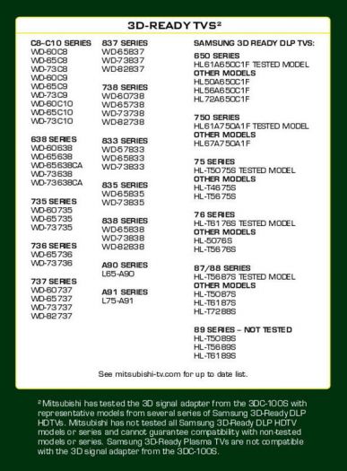 Mitsubishi3DC100S-chart.jpg