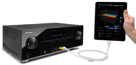 Pioneer VSX-1021 with iPad