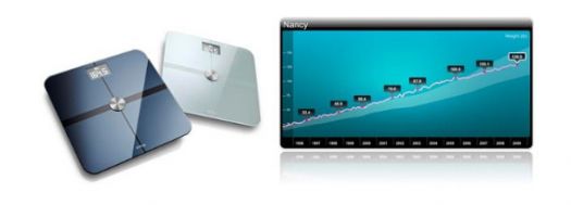 Withings-Panasonic.jpg