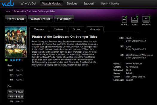 VUDU-Pirates.jpg
