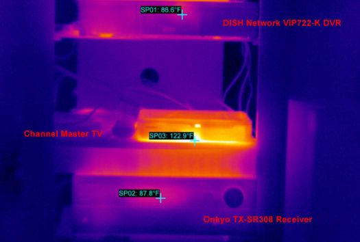 channel-master-tv-ir.jpg