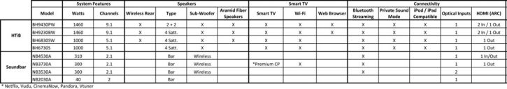 LG-2013DigitalAudio.jpg