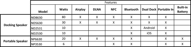 LG-2013PortableAudio.jpg