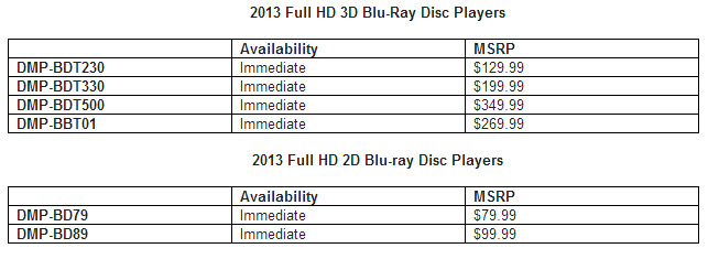 Panasonic-2013BDPrices.jpg