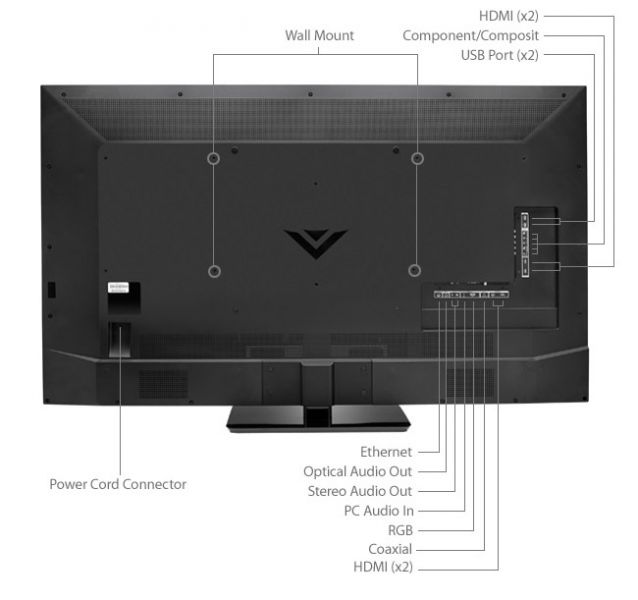 VIZIO-E601iA3-back.jpg