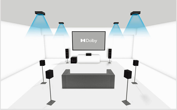 dolby-atmos-7-1-4-system-900_1.jpg