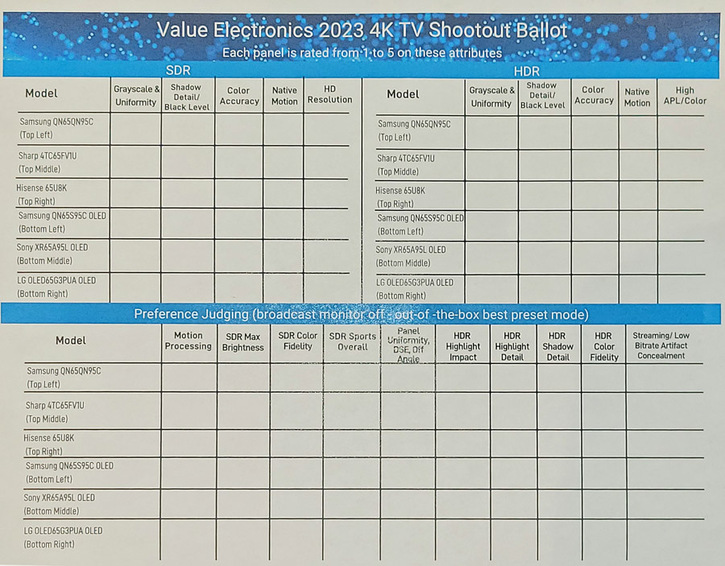 20230930_105030-tv-shootout-ballot-900px.jpg