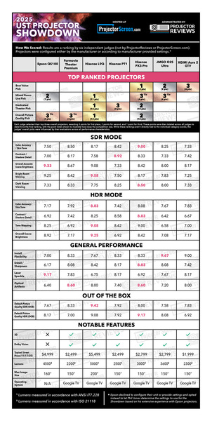 PSCO-Showdown2025-ScorecardShell-R10_copy-800px.jpg